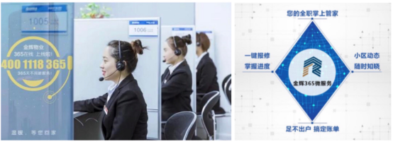 金輝幸福家服務(wù)體系 打造輝式服務(wù)樣本的房地產(chǎn)咨詢(xún)服務(wù)